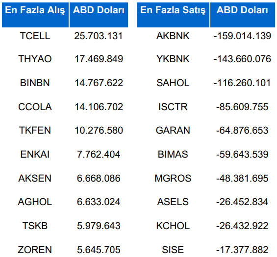 Şirket Haber 1 12112024