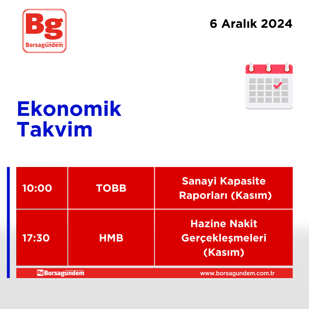 06102024 Ekonomik Takvim