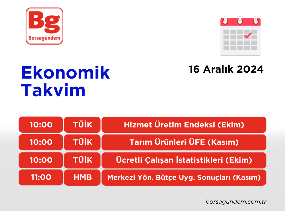 Ekonomi Takvimi 16122024