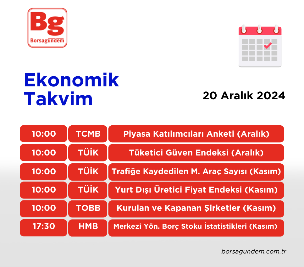 Ekonomi Takvimi 20122024