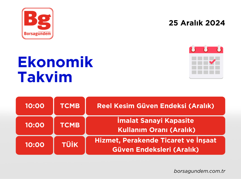 Ekonomi Takvimi 25122024