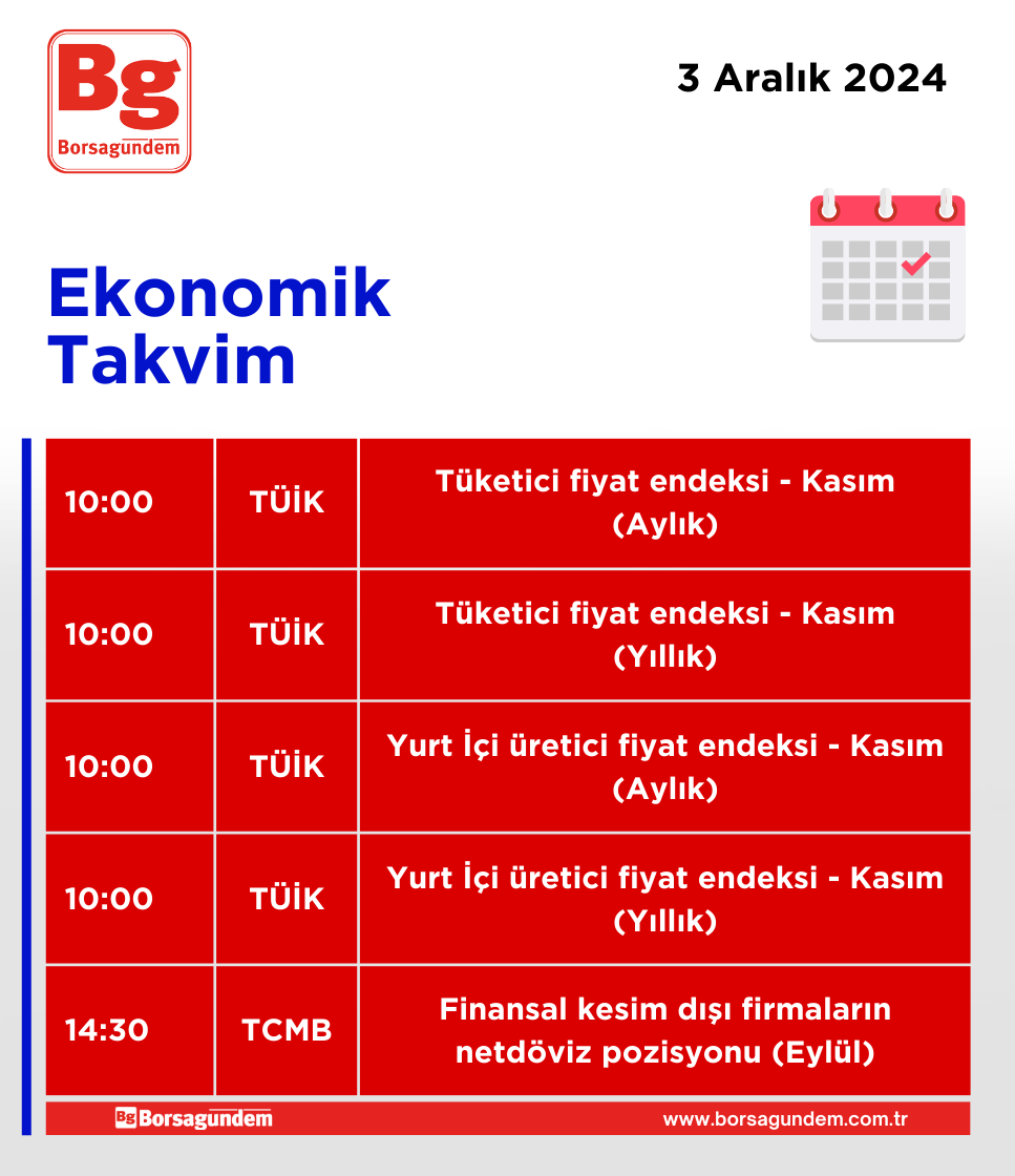 Ekonomik Takvim 03122024