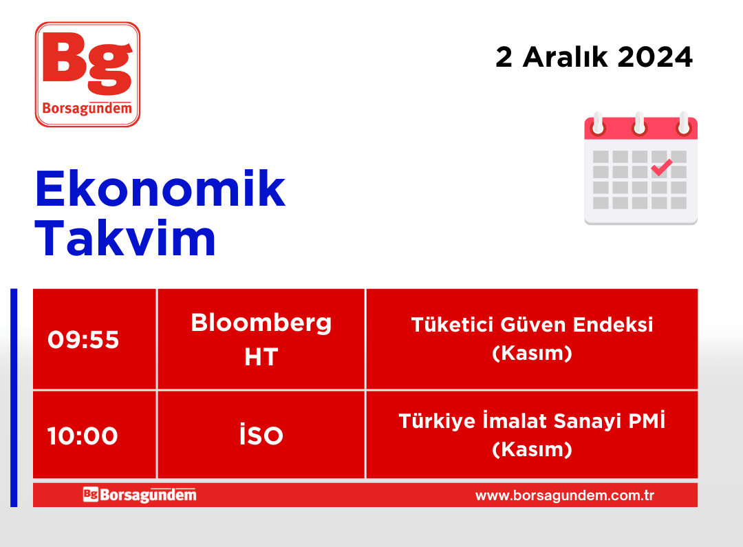 Ekonomik Takvim 14112024 Kopyası