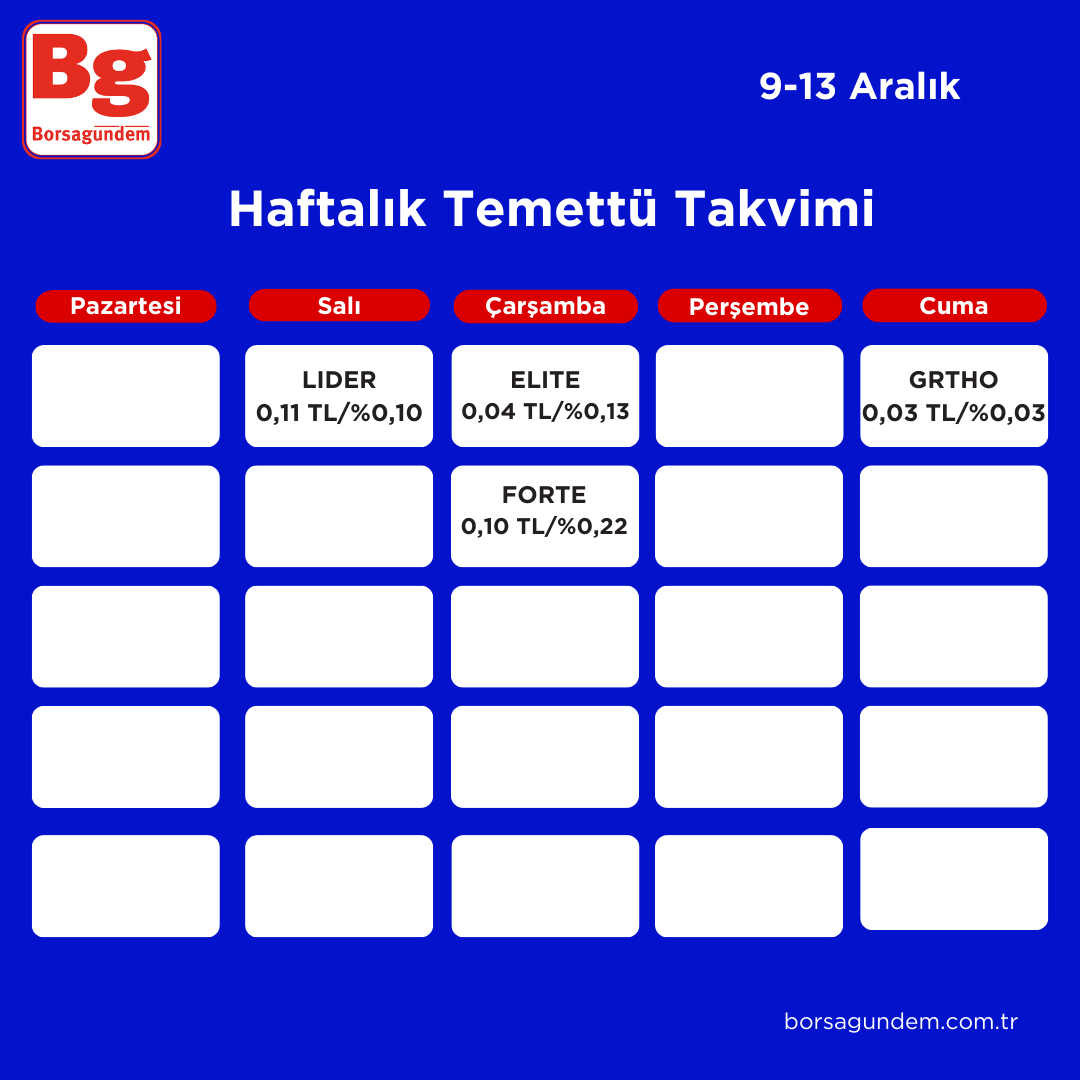 Haftalık Temettü Takvimi-10