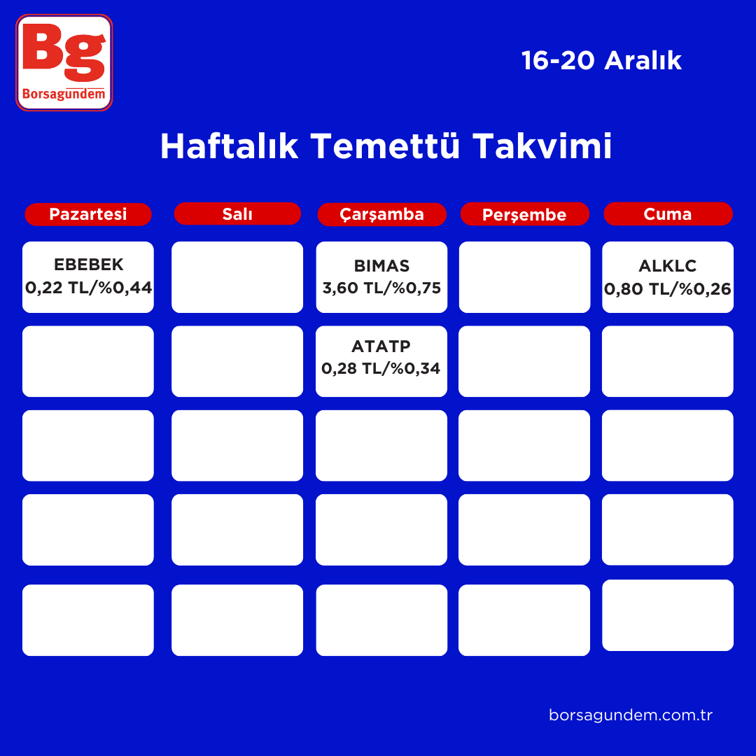 Haftalık Temettü Takvimi-11