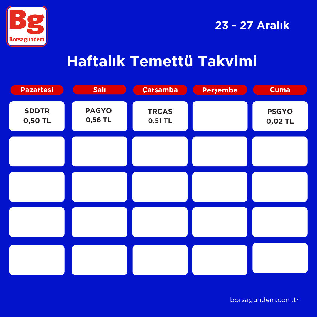 Haftalık Temettü Takvimi-12