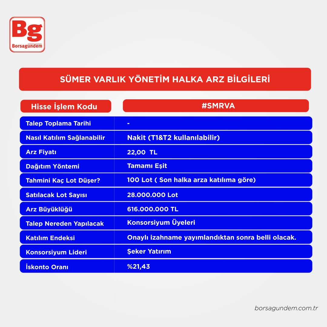 Halka Arz (1)-1