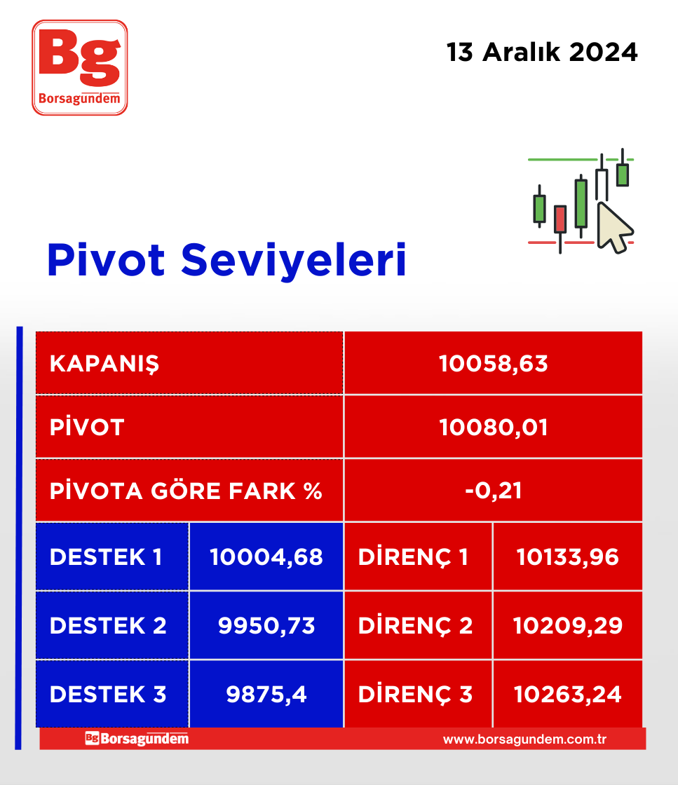 Pivot 13112024 (23)