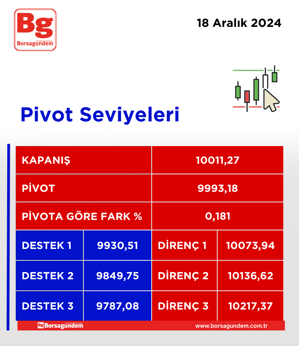 Pivot 13112024 (26)