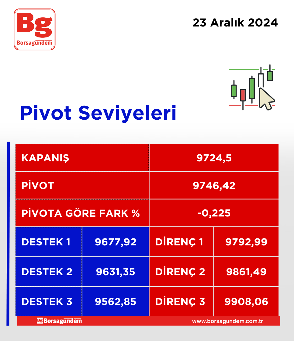 Pivot 13112024 (29)