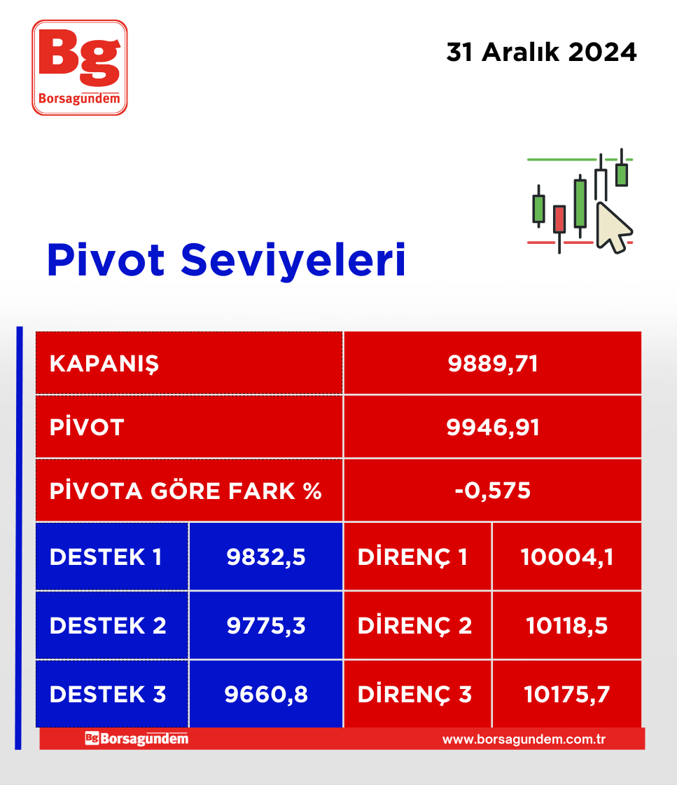 Pivot 13112024 (35)