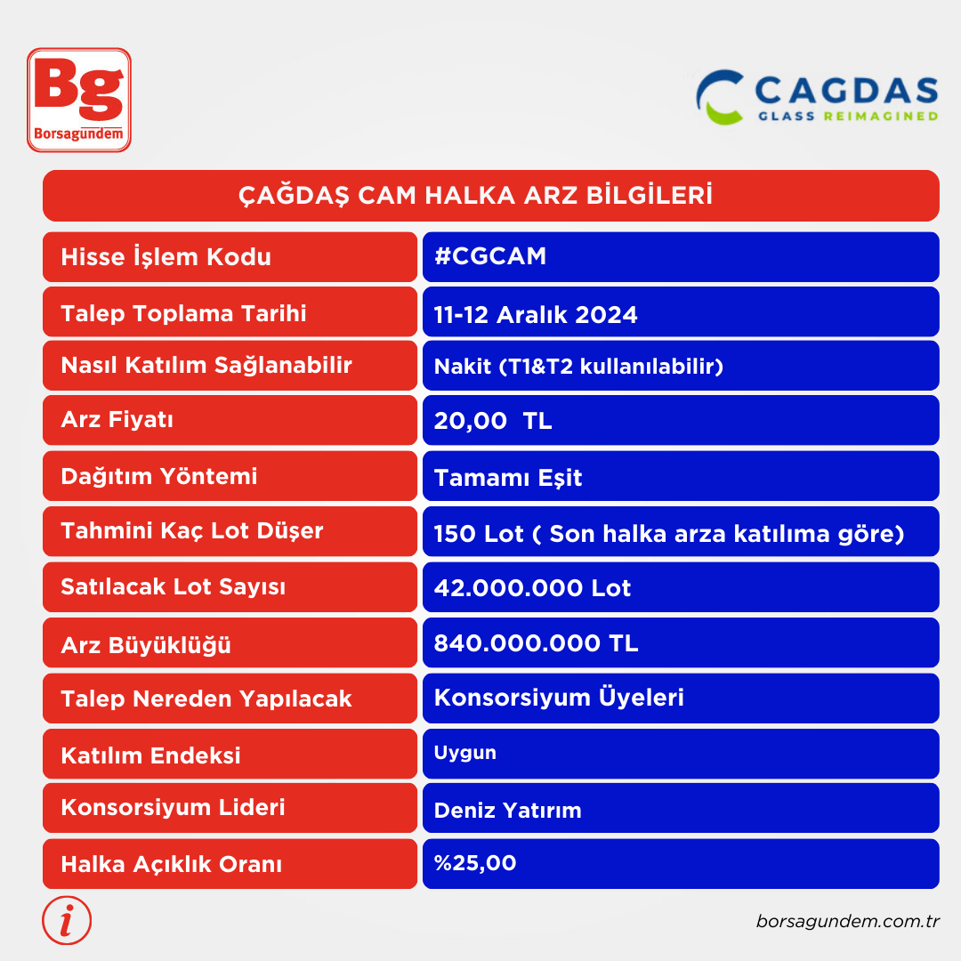 Tablo (1)-1