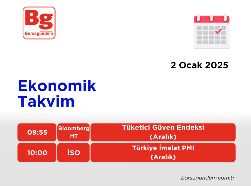 Ekonomi Takvimi 02012025