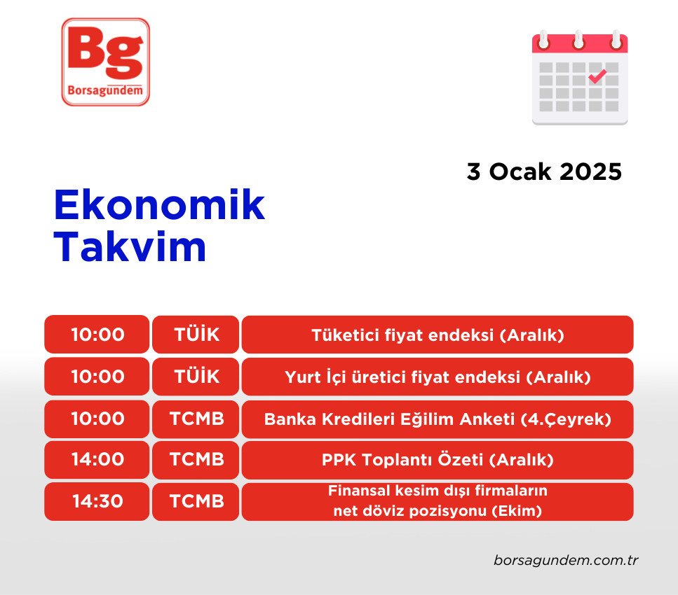 Ekonomi Takvimi 03012025