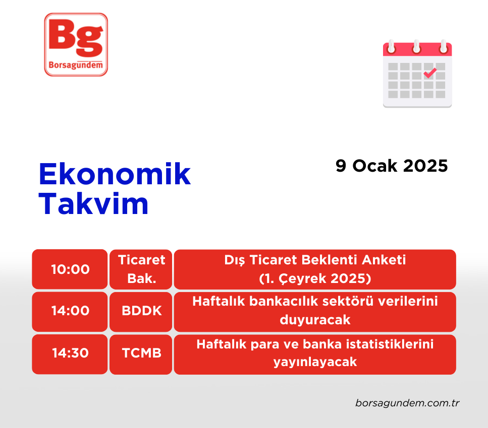 Ekonomi Takvimi 09012025