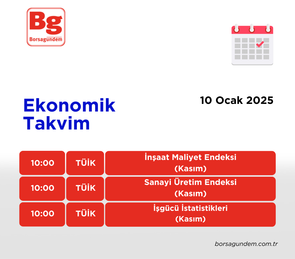 Ekonomi Takvimi 10012025 Kopyası