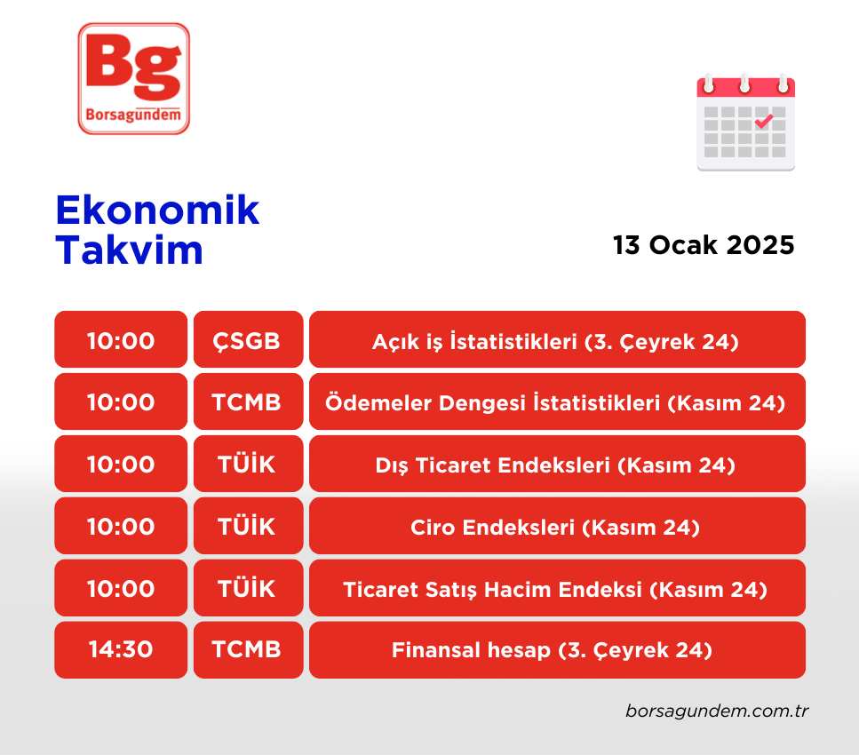 Ekonomi Takvimi 13012025