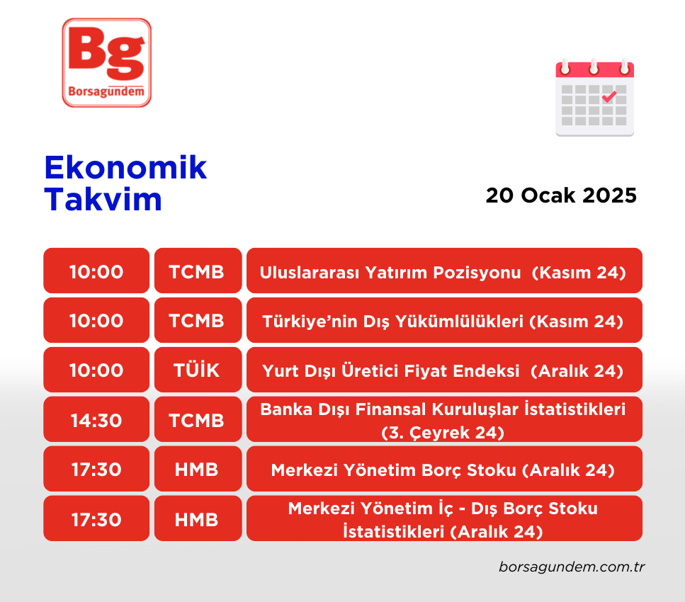 Ekonomi Takvimi 20012025