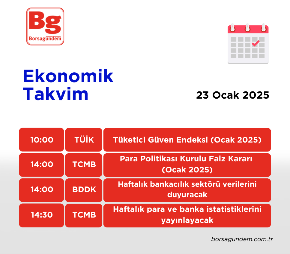 Ekonomi Takvimi 23012025