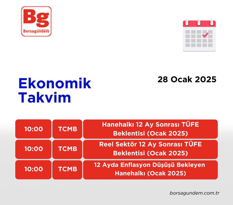 Ekonomi Takvimi 28012025