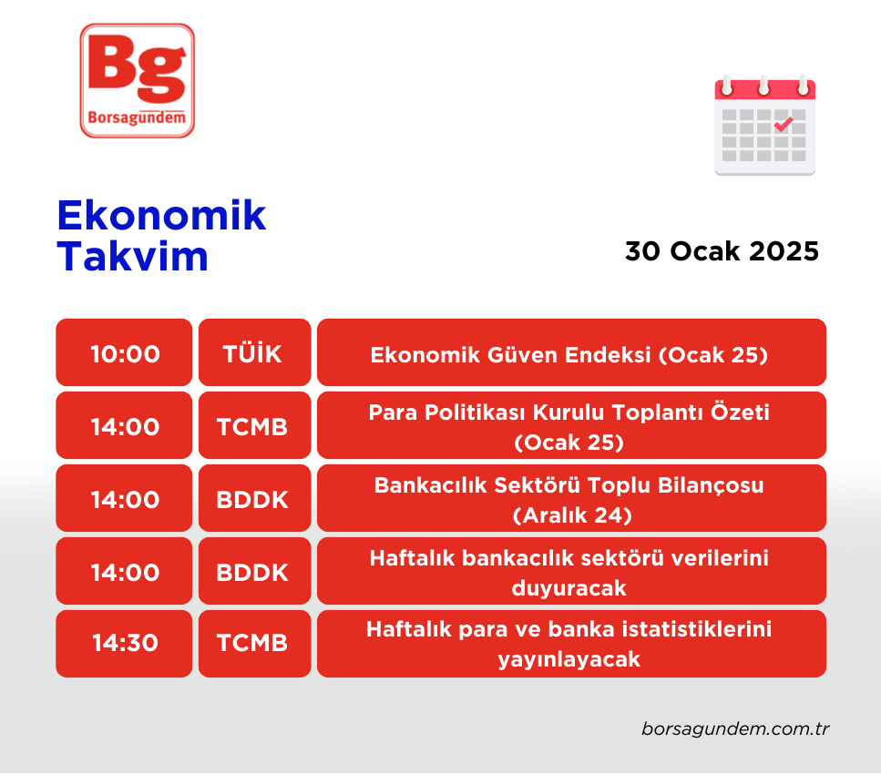 Ekonomi Takvimi 30012025