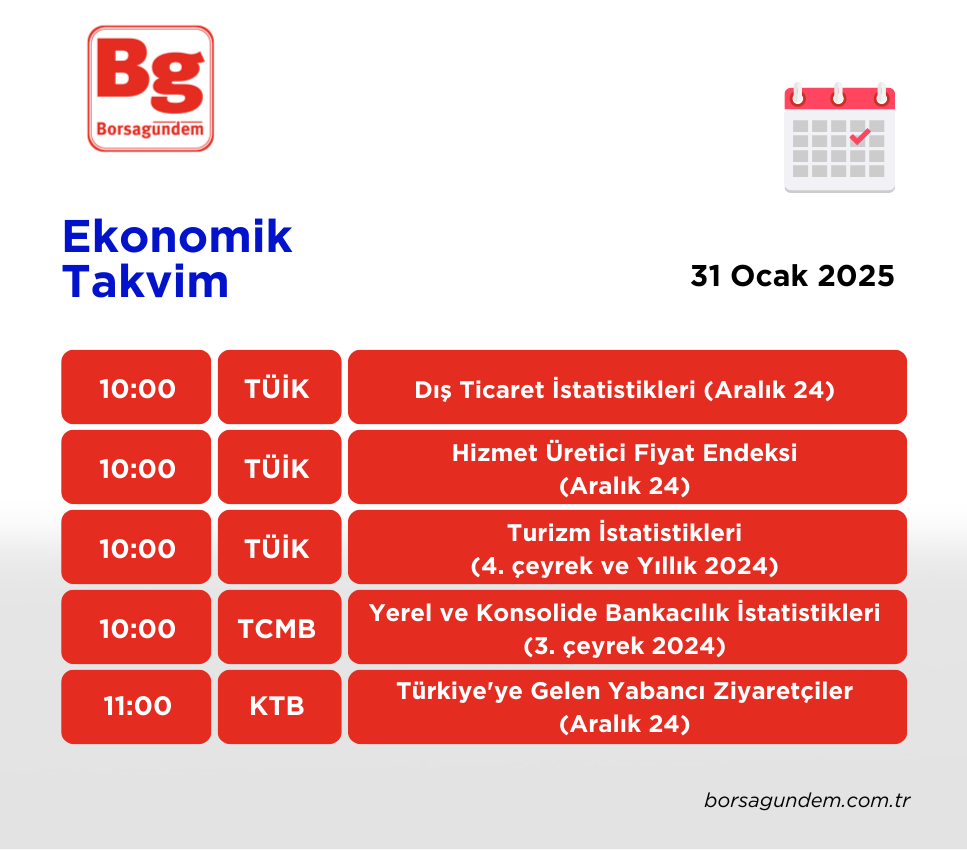 Ekonomi Takvimi 31012025