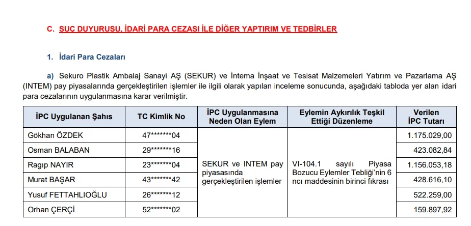 Idari Ceza