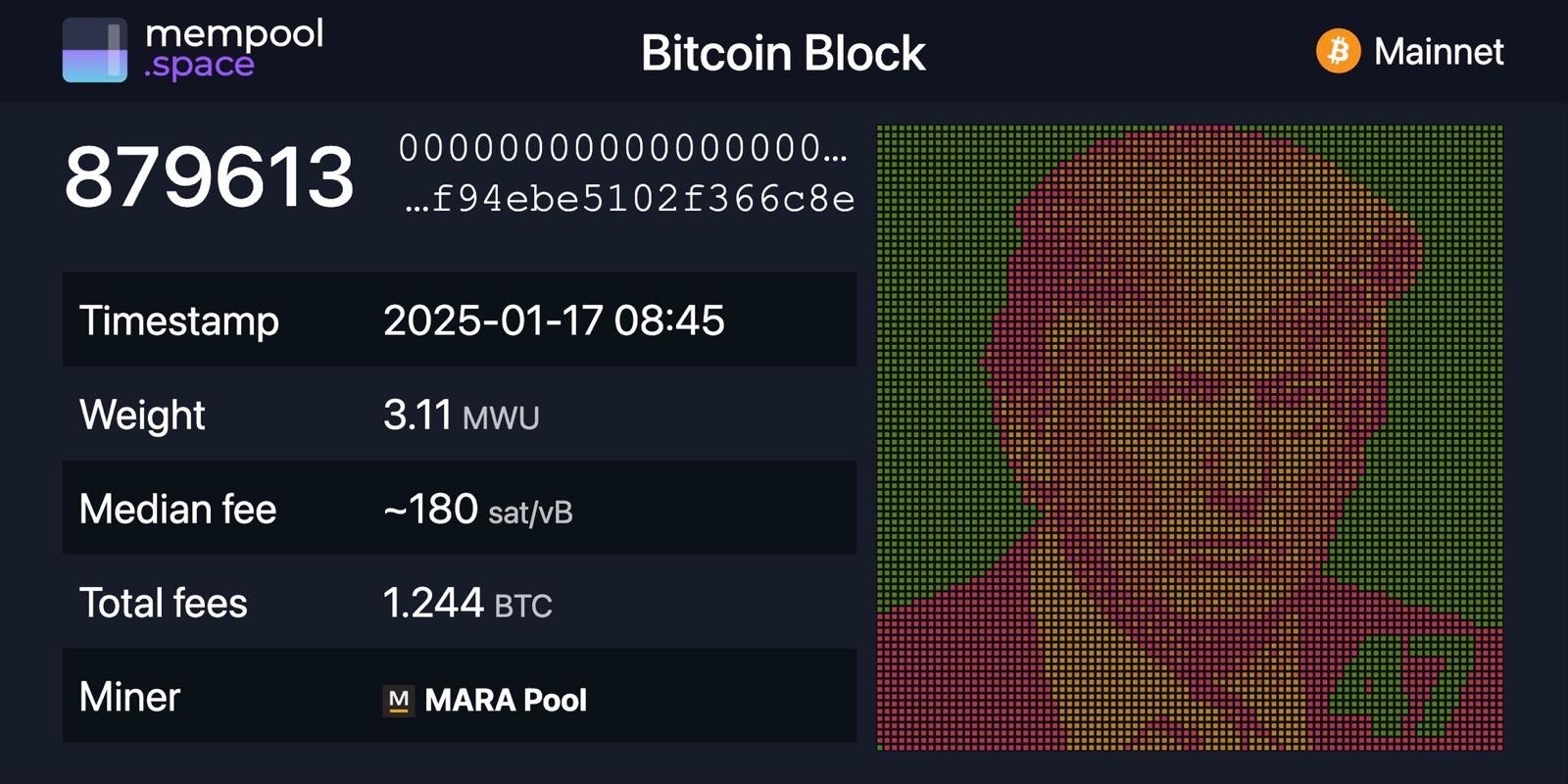 Mara Bitcoin