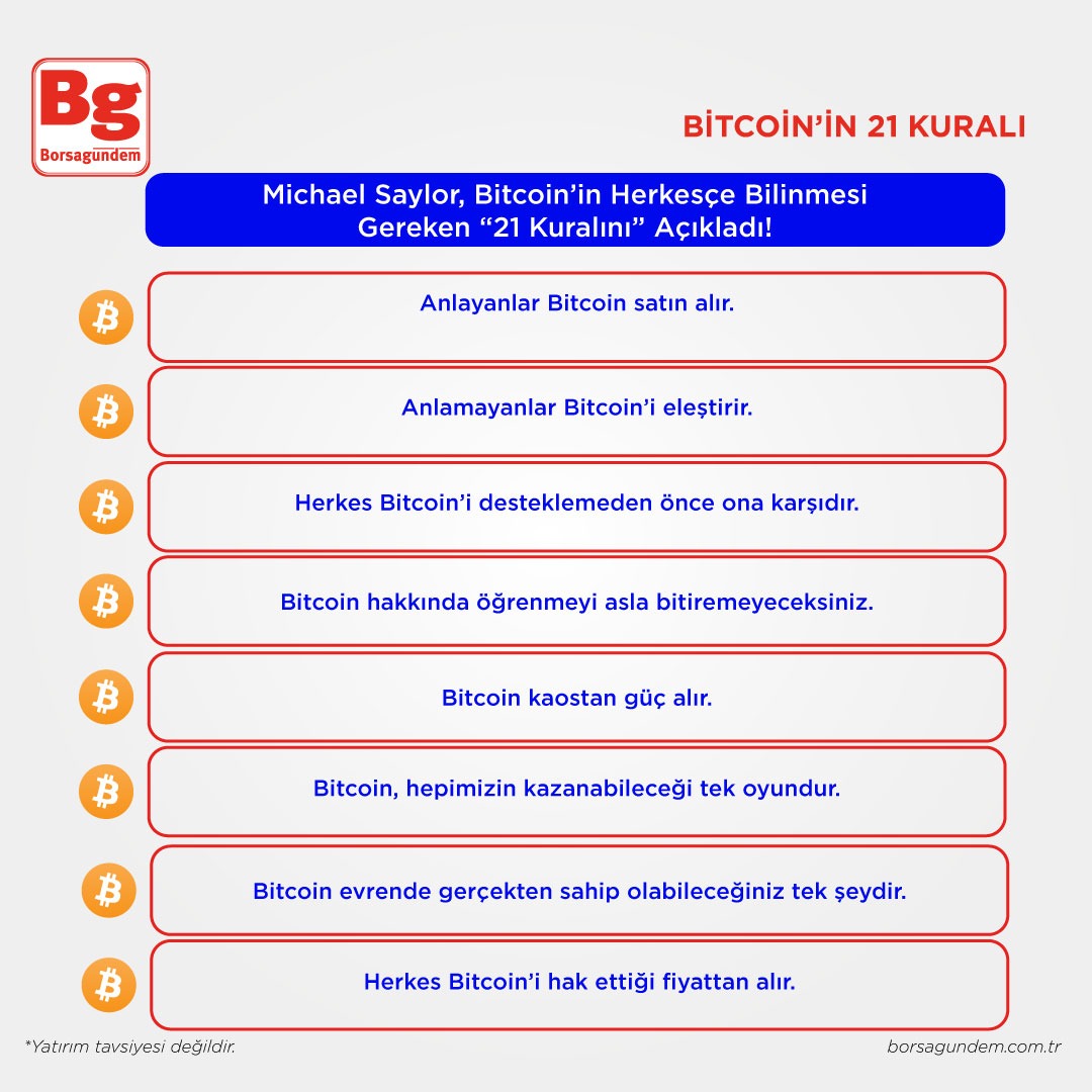 Bitcoin Saylor (1)