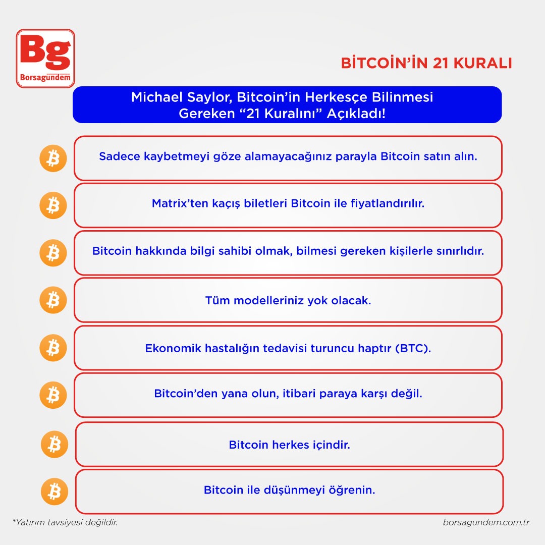 Bitcoin Saylor (3)