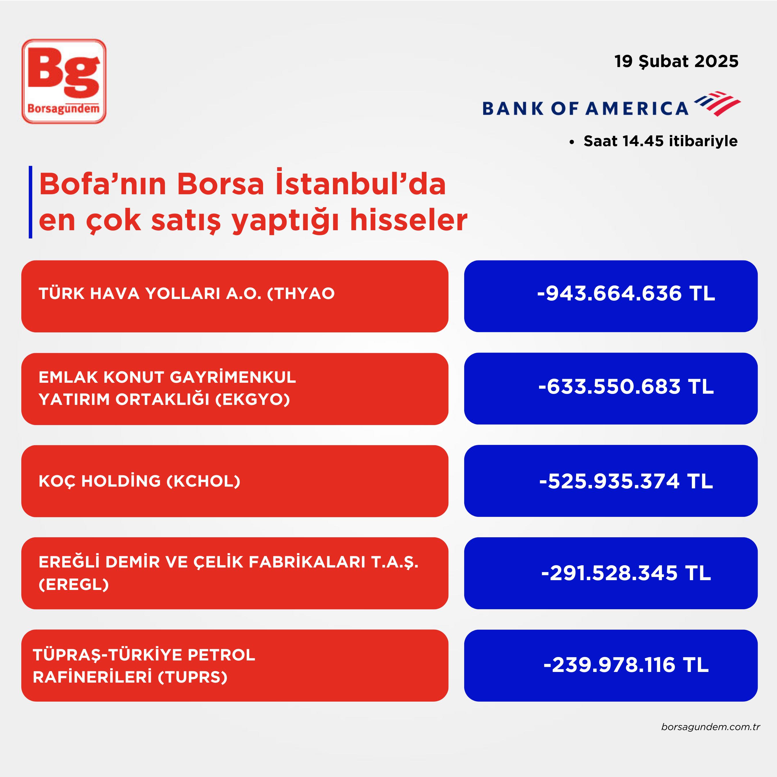 Boda 19022025 Satış