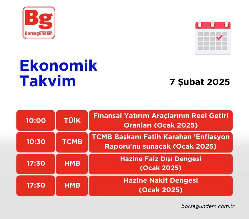 Ekonomi Takvimi 07022025