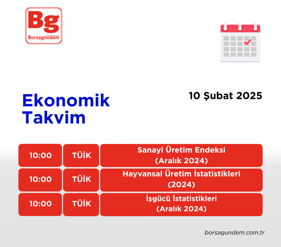 Ekonomi Takvimi 10022025