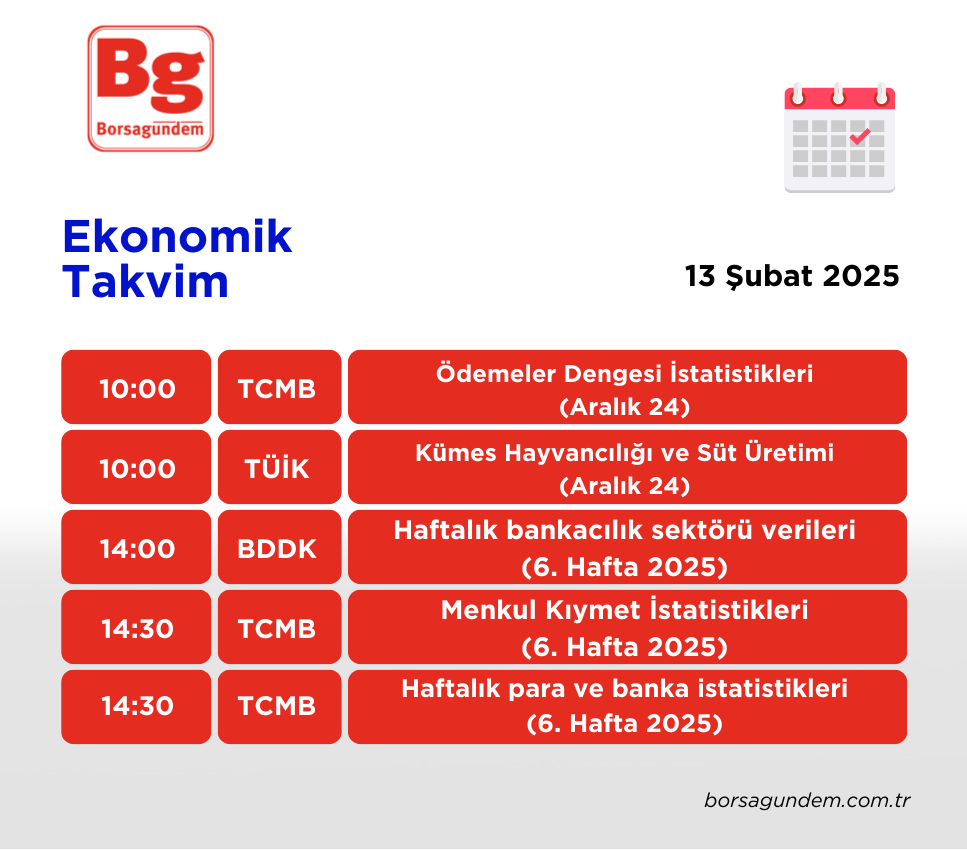 Ekonomi Takvimi 13022025