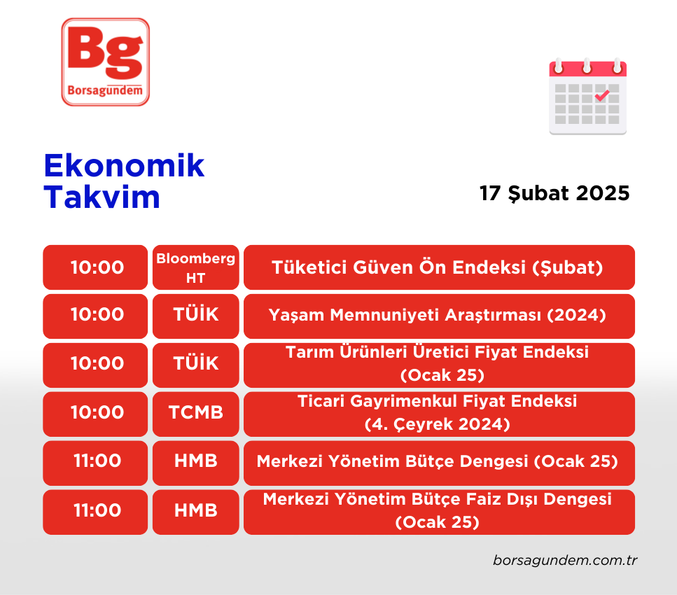 Ekonomi Takvimi 17022025