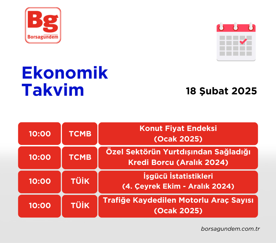 Ekonomi Takvimi 18022025