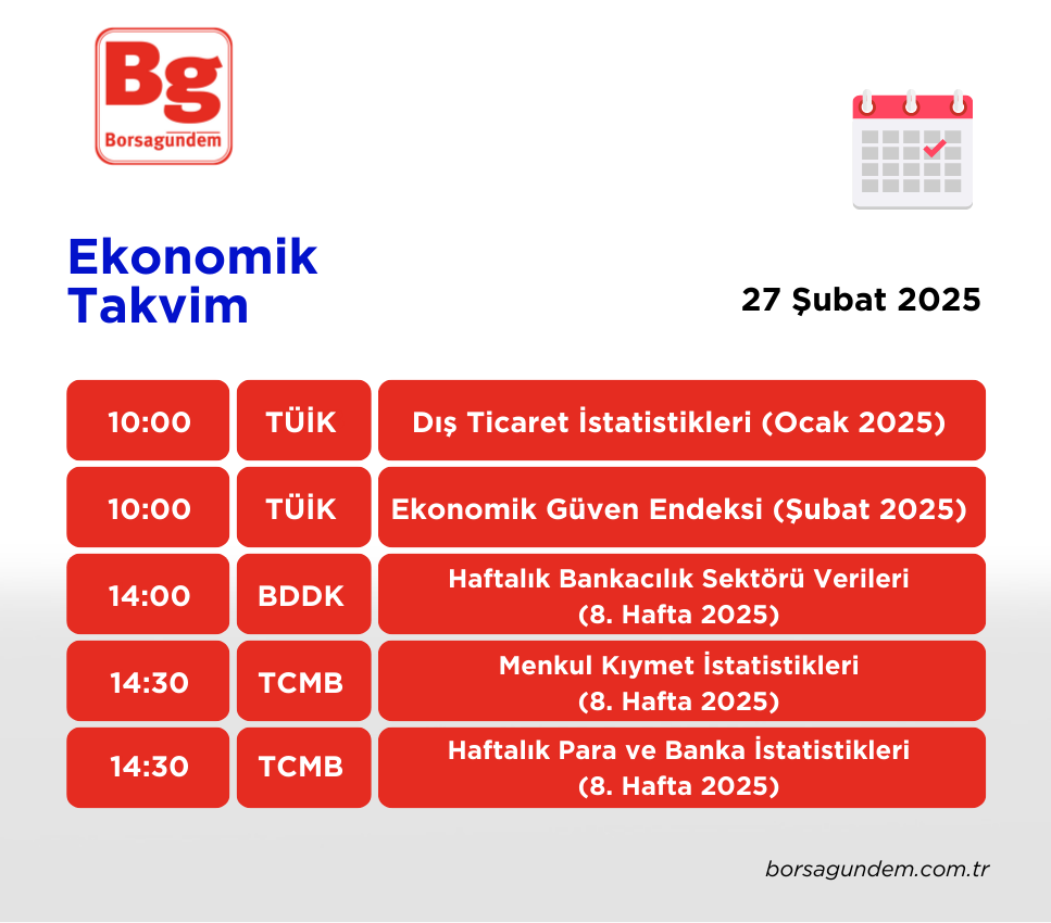 Ekonomi Takvimi 27022025