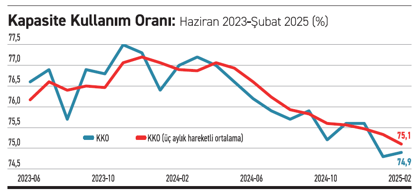 Fö Tablo 25022025 1