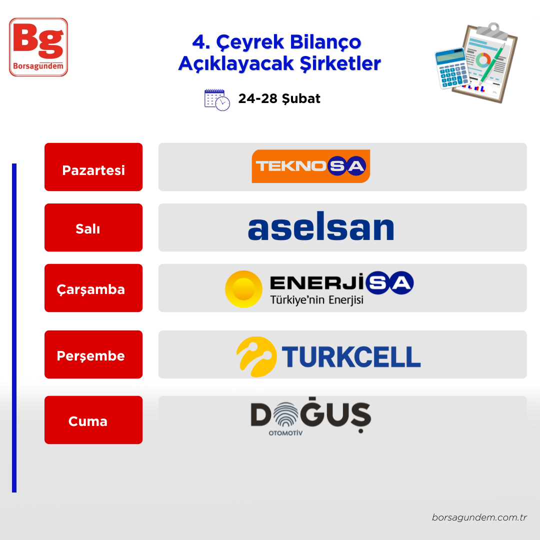 Bilanço-3