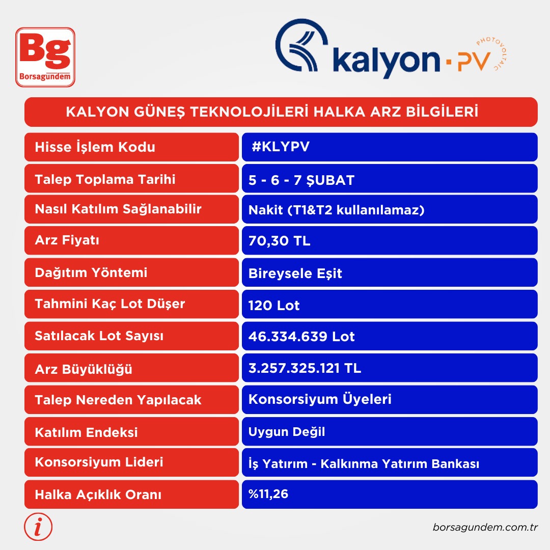 Kalyon Pv 0502