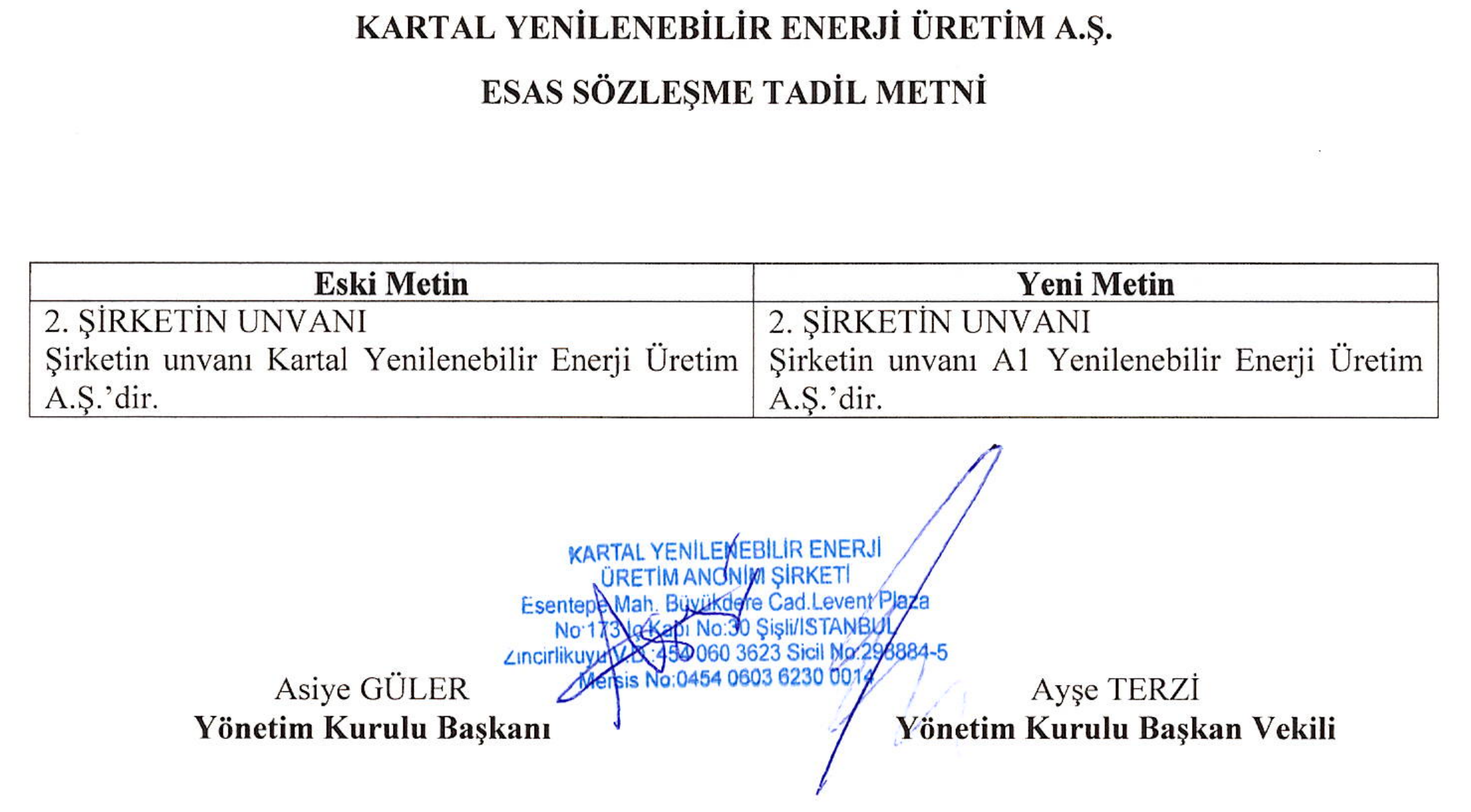 Kartal Yenilenebilir Unvan