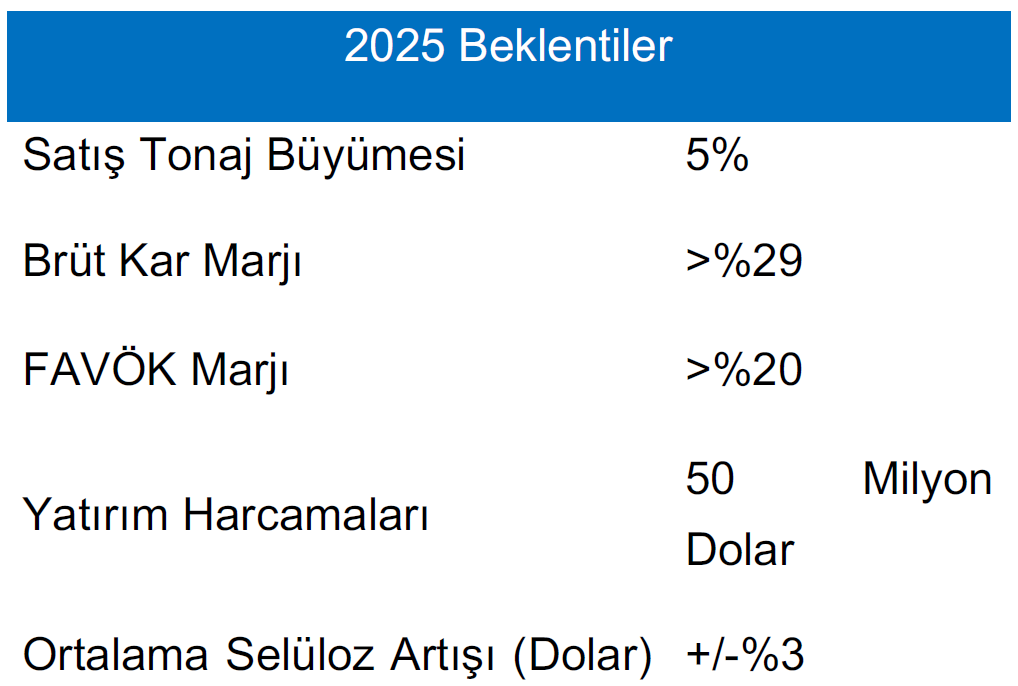 Lilak Info 17022025