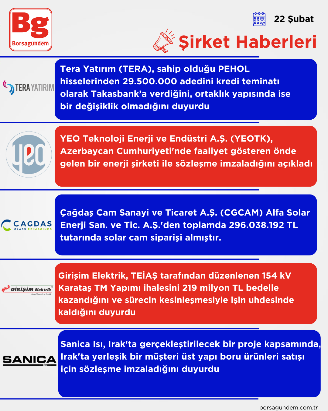 Şirket Haberleri (1)-1