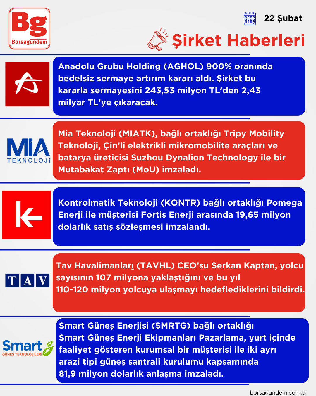 Şirket Haberleri (2)