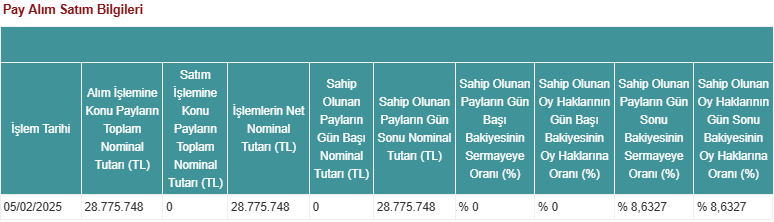 Tera Destek Pay