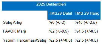 Info Sokm 12032025