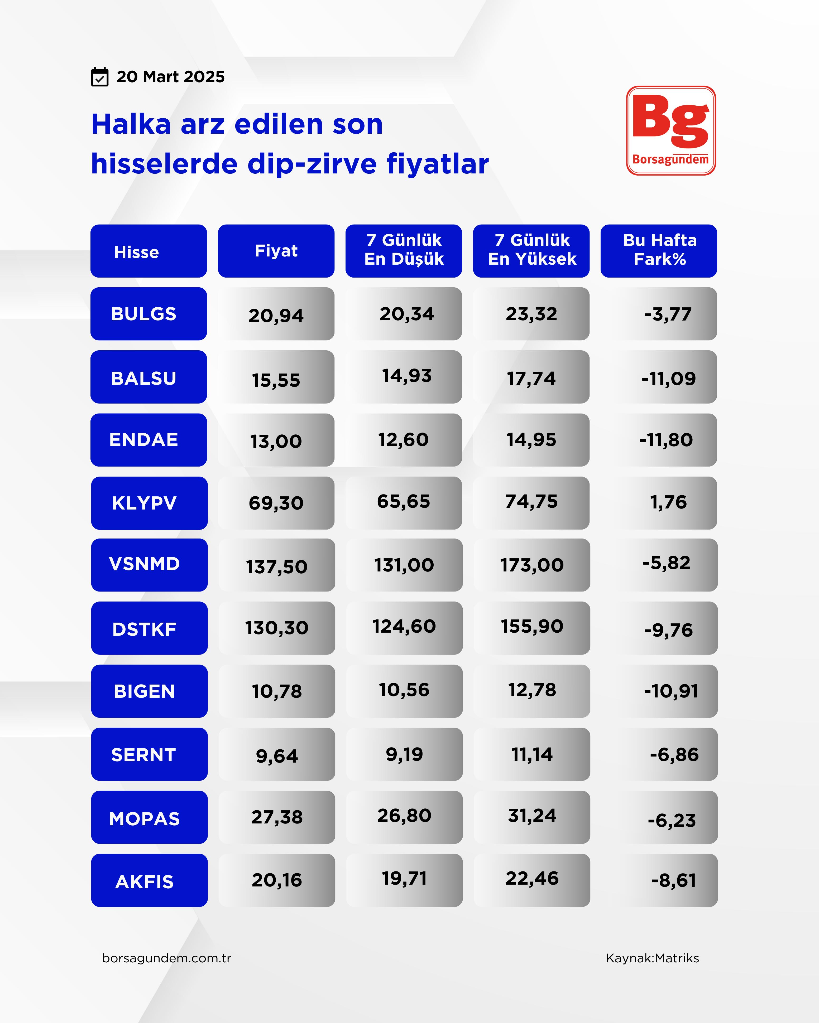 Whatsapp Görsel 2025 03 20 Saat 12.26.40 D103F4Af