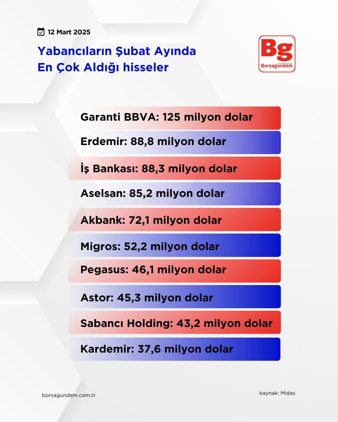 Yeni̇ Tasarimlar Tablolar-1