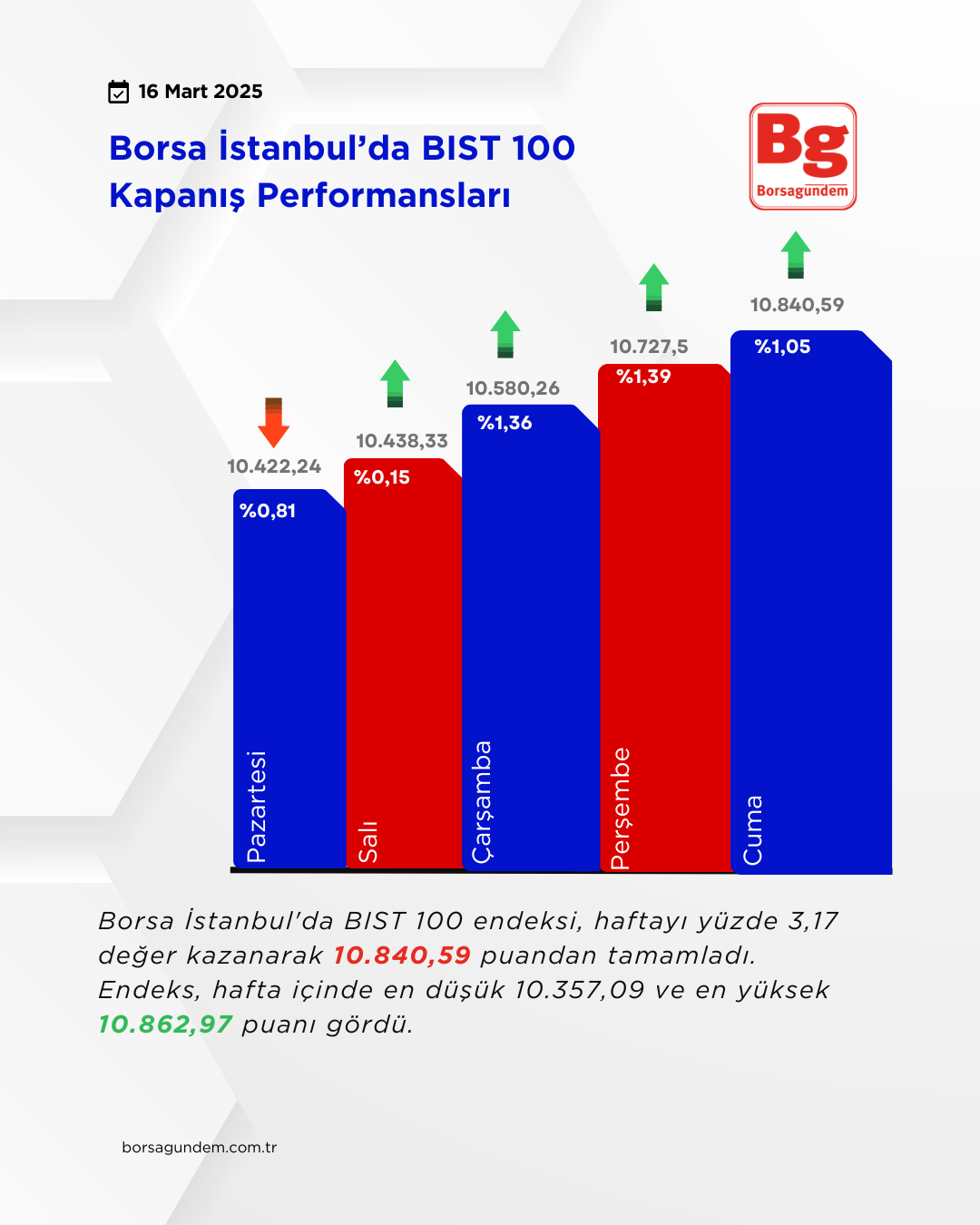 Yeni̇ Tasarimlar Tablolar-2