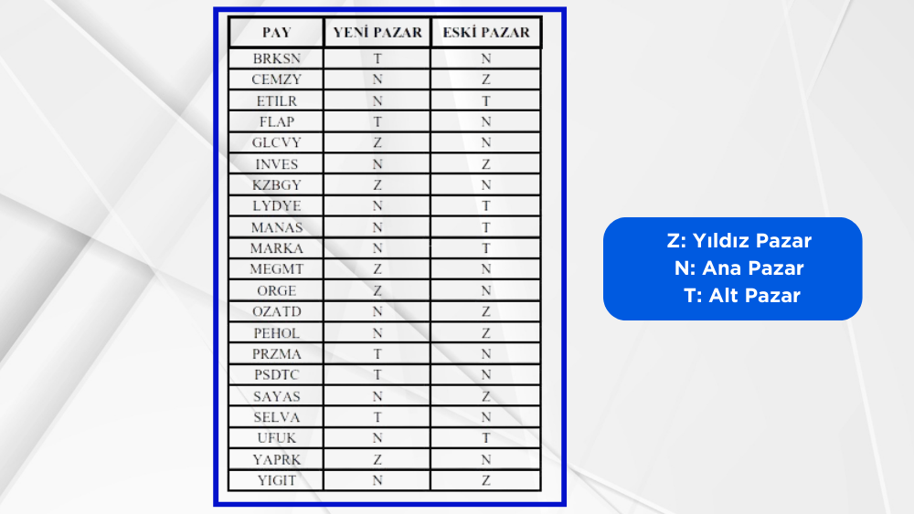 Yıldız Pazar